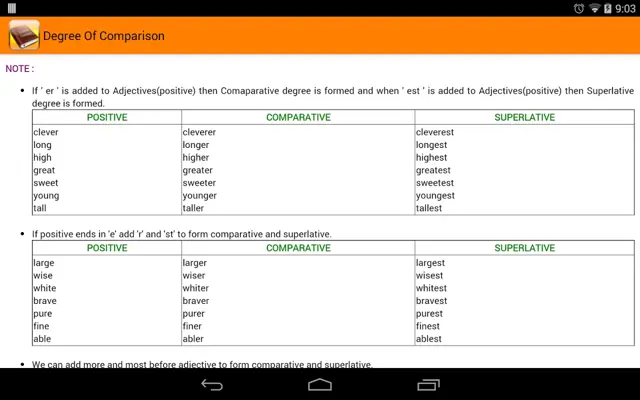 Learn English Grammar android App screenshot 14